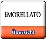 �bersicht: MORELLATO (Italy)