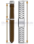 Grafik: Ermittlung der ben�tigten Uhrenarmband-L�nge