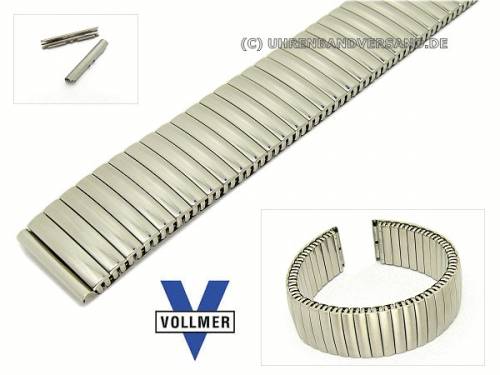 Eichmüller Edelstahl Zugband 22mm – Silber, Flexibel, Inkl. Federstege