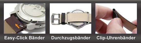 Schnellwechsel-Uhrenarmband: Easy-Click, Durchzug, Clip...